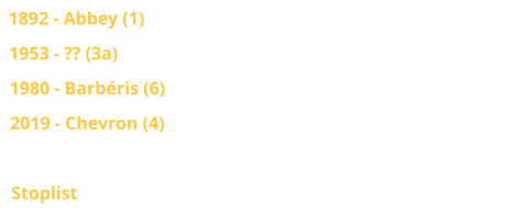 1892 - Abbey (1) 1953 - ?? (3a) 1980 - Barbéris (6) 2019 - Chevron (4) I/16 - mechanical traction Stoplist